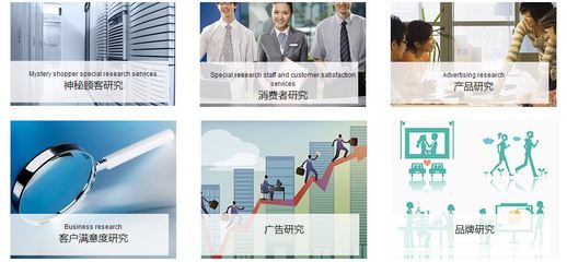 神秘客2016年最新優(yōu)惠 杭州易安商務(wù)咨詢(xún)，市場(chǎng)調(diào)查行業(yè)首選
